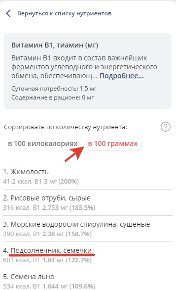 Расчёт калорийности блюд по ингредиентам — калькуляция калорий и БЖУ